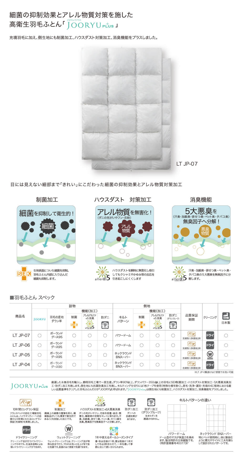 フランスベッド工場セール JOORYU PLUS羽毛布団画像