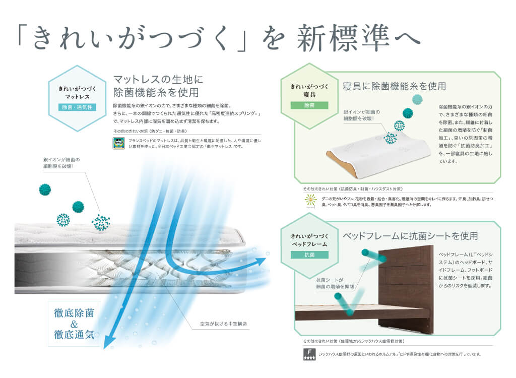 フランスベッド工場セールベッドフレーム画像