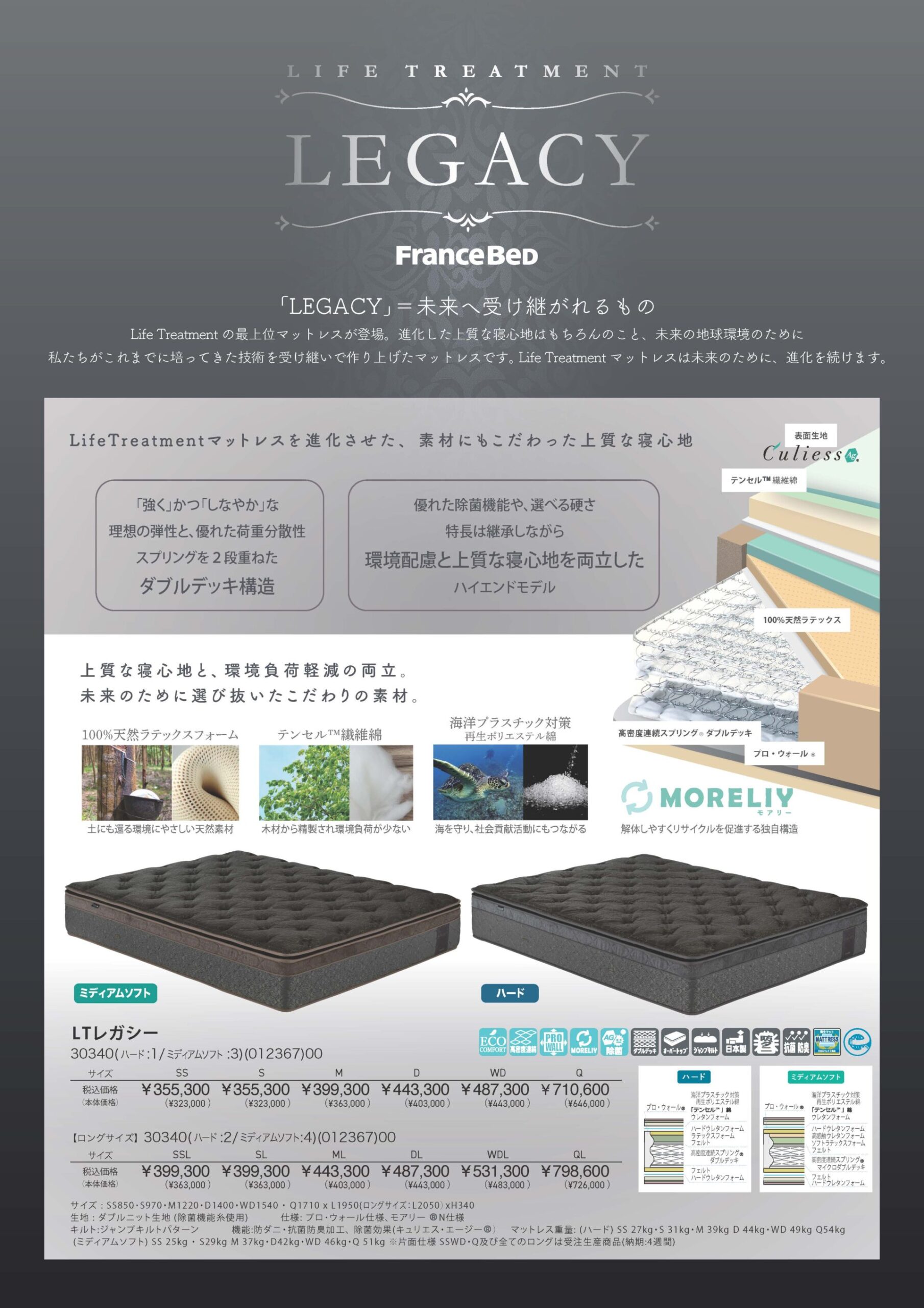 フランスベッド工場セールの目玉商品画像6