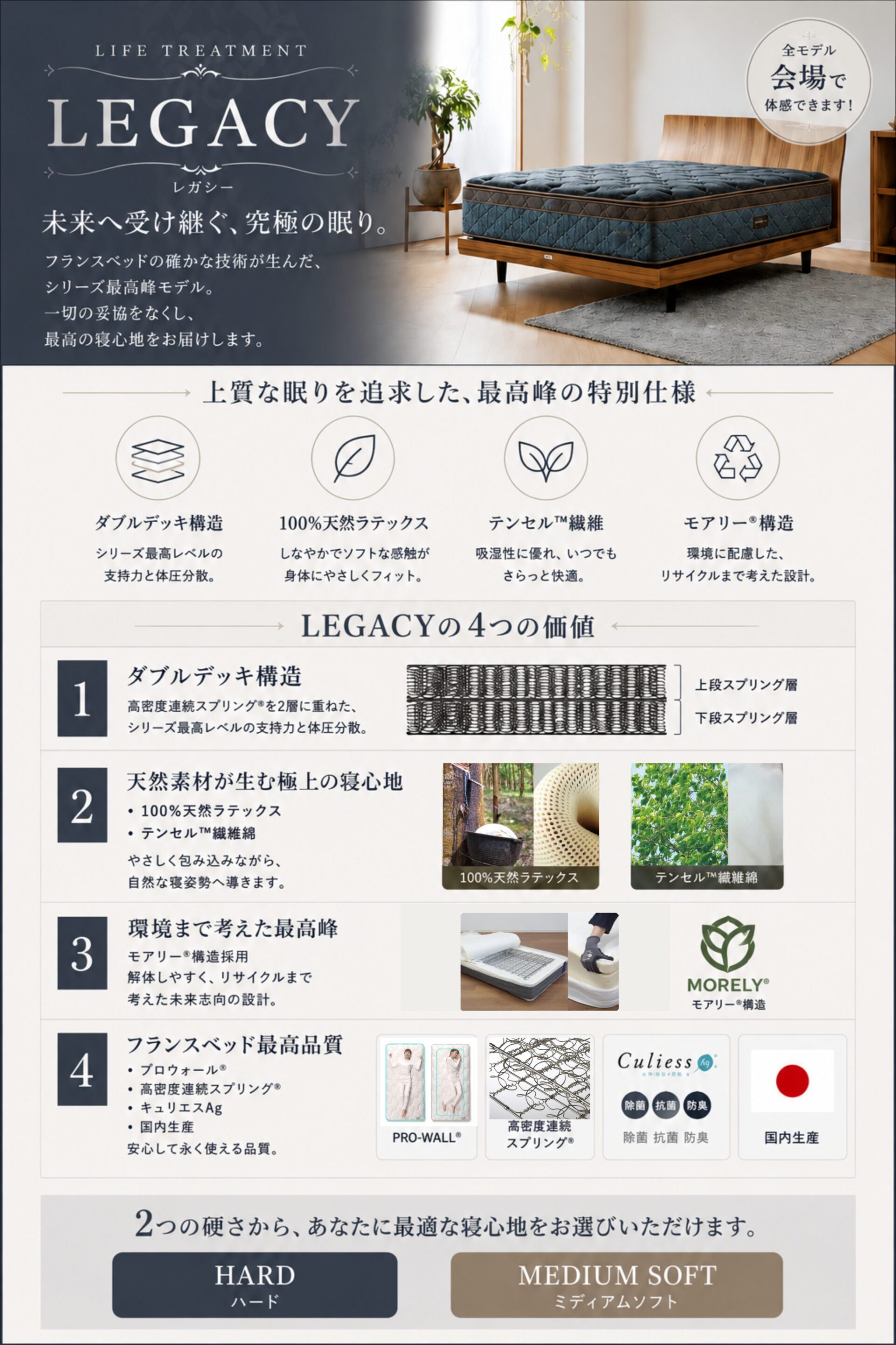 フランスベッド工場セールの目玉商品画像14